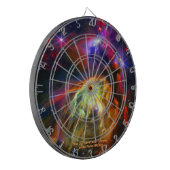 Cible De Fléchettes Rho Ophiuchi Cloud Complex - James Webb NIRCam (Devant gauche)