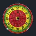 Cible De Fléchettes Roue chinoise Zodiac<br><div class="desc">Roue représentant les signes chinois du zodiaque et les années auxquelles ils se rapportent, en couleurs rouge, vert et jaune</div>