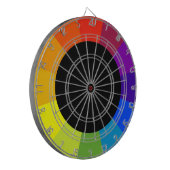 Cible De Fléchettes roue couleur (Devant gauche)