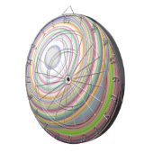 Cible De Fléchettes Roue de la vie (Devant droit)