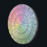 Cible De Fléchettes Roue d'émotion du tableau noir<br><div class="desc">Roue d'émotion du tableau noir</div>
