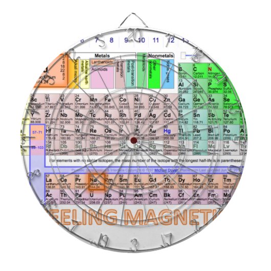 Cible De Fléchettes Se sentir magnétique (Devant)