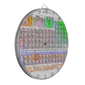 Cible De Fléchettes Se sentir magnétique (Devant gauche)