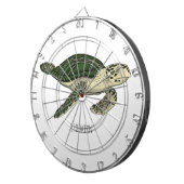 Cible De Fléchettes Sea turtle cartoon (Devant droit)