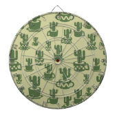 Cible De Fléchettes Silhouette de cactus succulent en tasses et pots (Devant)