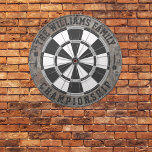 Cible De Fléchettes Steam Punk Nom de famille Personnalisé<br><div class="desc">Ajoutez votre nom de famille et créez facilement votre tableau de bord de nom de famille personnalisé. Cliquez sur le bouton PERSONNALISER pour modifier la couleur du texte ou les couleurs de la carte.</div>
