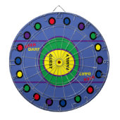Cible De Fléchettes Table de ping (Devant)