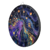 Cible De Fléchettes Tableau de bord Abstrait Iridescente Art (Devant droit)