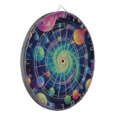 Cible De Fléchettes Tableau de bord de rotation planétaire (Devant gauche)