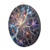 Cible De Fléchettes Tableau de bord des neurones (Devant droit)