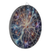 Cible De Fléchettes Tableau de bord des neurones (Devant gauche)