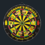 Cible De Fléchettes Tableau de bord Fast Food avec texte personnalisé<br><div class="desc">Tableau noir avec icônes de restauration rapide et deux zones de texte personnalisées. Parfait décideur alimentaire à emporter. Besoin de personnalisation. Contactez-moi avec vos choix de couleurs et / ou icônes personnalisés.</div>