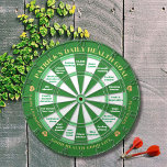 Cible De Fléchettes Tableau de bord - Nom personnalisable et décisions<br><div class="desc">Ce tableau de bord personnalisable n'est pas seulement un ajout amusant à toute salle de jeux mais sert également de rappel quotidien pour votre personnel. Réalisé avec expertise, une impression de haute qualité de votre photo et texte choisi, ce tableau de bord offre une touche personnalisée à votre parcours de...</div>