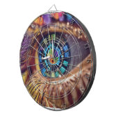 Cible De Fléchettes Tableau de bord professionnel pour l'excitation ul (Devant droit)