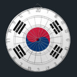 Cible De Fléchettes Tableau noir avec drapeau de la Corée du Sud<br><div class="desc">Élevez votre jeu avec notre tableau de bord exclusif avec le drapeau de la Corée du Sud! Conçu avec précision et attention aux détails, ce tableau de bord n’est pas seulement un élément fonctionnel, c’est une célébration dynamique de la culture et de l’esprit sud-coréens. Le design saisissant met en valeur...</div>