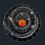 Cible De Fléchettes Tableau noir de l'espace de gravité spirale du sys<br><div class="desc">Un tableau de bord sur mesure pour les amateurs d'espace,  de science et d'exploration ! Idéal pour les jeux traditionnels de fléchettes ou pour en faire de nouveaux. Entièrement personnalisable pour ajouter des noms,  des images,  et plus encore pour en faire votre propre. Bon appétit !</div>