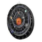 Cible De Fléchettes Tableau noir de l'espace de gravité spirale du sys (Devant droit)