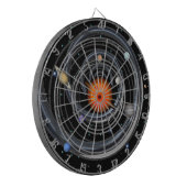 Cible De Fléchettes Tableau noir de l'espace de gravité spirale du sys (Devant gauche)