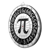 Cible De Fléchettes TEXTE CONCEPTION Numéro Pi Symbole mathématique (Devant droit)