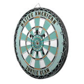 Cible De Fléchettes Tortue amérindienne (Devant droit)