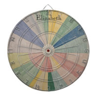 Tourbillon chromatique : Roues couleur pastel Abst