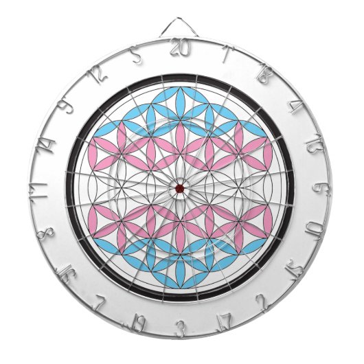 Cible De Fléchettes trader Géométrie sacrée (Devant)