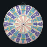 Cible De Fléchettes Typographic Numbers  Relaxing Colors BY MASANSER<br><div class="desc">Typographic Numbers  Relaxing Colors BY MASANSER

PIXELAT - CLOCK TILDE-LEX-MOTO
A b c d e f g h i j k l m n ñ o p q r s t u v w x y z</div>