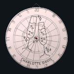 Cible De Fléchettes Verre à flûte en or rose à nom de fête<br><div class="desc">Un fond en or rose. Personnalisez et ajoutez un nom. Décoré avec une paire de flûtes,  verres.</div>