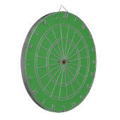 Cible De Fléchettes Vert pâle sur le tableau de bord vert (Devant gauche)