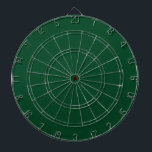 Cible de flechettes verte à feuillage persistant<br><div class="desc">Cible de flechettes avec À feuillage persistant arrière - plan vert prêt pour vos textes ou images.</div>