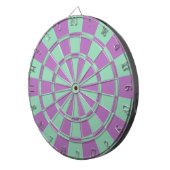 Cible De Fléchettes Violet et vert menthe (Devant droit)