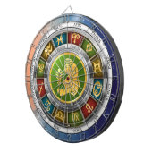 Cible De Fléchettes Virgo (23 août-22 septembre). Signes de zodiaque. (Devant droit)