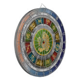 Cible De Fléchettes Virgo (23 août-22 septembre). Signes de zodiaque. (Devant gauche)