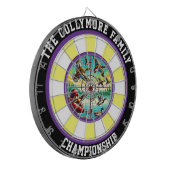 Cible De Fléchettes Vol de sauvagine Russe Wall Art (Devant gauche)