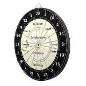 Cible de thérapie de gestion de colère (Devant droit)