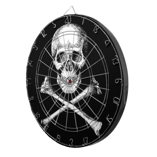 Cible d'os de crâne et de croix (Devant droit)