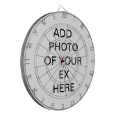 Cible "ex" (Devant gauche)