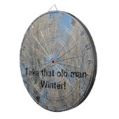 Cible personnalisée (Devant droit)