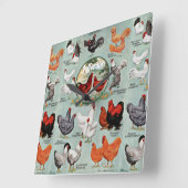  cichenkuiken vierkante klok (Hoek)