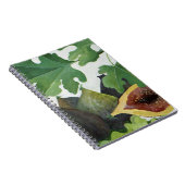 Cijfers 2013 notitieboek (Rechterzijde)