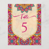 Cijfers Cerise mandala rangoli-tabel (Achterkant)