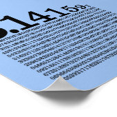 Cijfers van Pi Poster (Hoek)