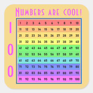"Cijfers zijn cool!" Honderden Grafiek Vierkante S Sticker