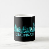 Cincinnati Skyline Koffiemok (Center)