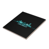 Cincinnati Skyline Tegeltje (Zijkant)