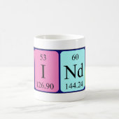 Cindy nom de table périodique tasse (Centre)
