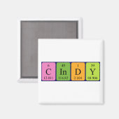 Cindy periodieke tabelnaam magneet (Voorkant / Achterkant)