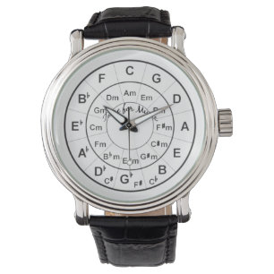 Circle Fifths Time for Music Black Horloge