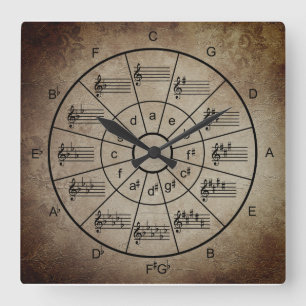 Circle of fifths brown color musicians vierkante klok