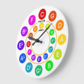 Circle of Fifths Clock Grote Klok (Hoek)